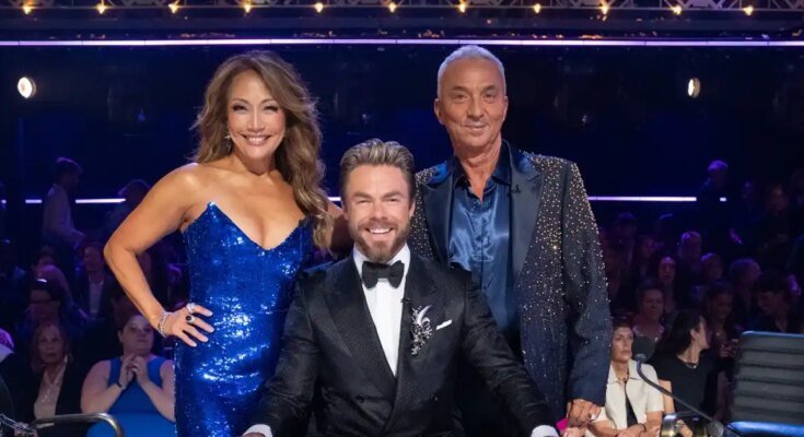 Carrie Ann Inaba was “sad” about the 1-word rule on DWTS

 G trends